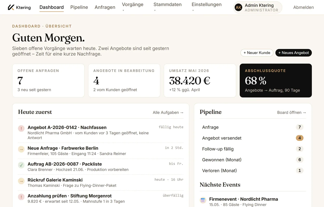 Dashboard der Catering-Angebotssoftware Ktering mit offenen Vorgängen, Anfragen und Kennzahlen